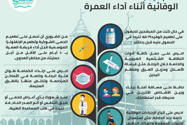 انفوجرافيك: أهم الإجراءات الوقائية أثناء آداء العمرة 2