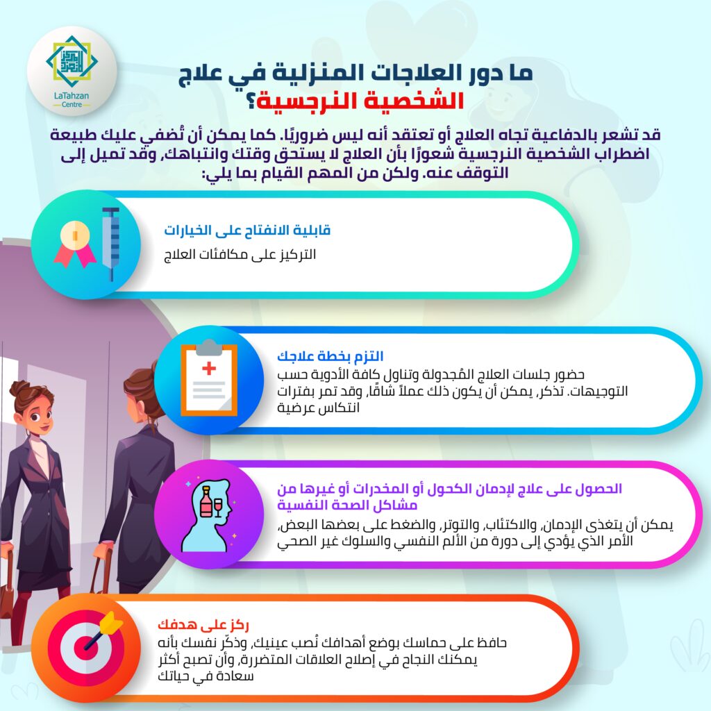 انفوجرافيك: ما دور العلاجات المنزلية في علاج الشخصية النرجسية؟ 2 ما دور العلاجات المنزلية في علاج الشخصية النرجسية؟ 01