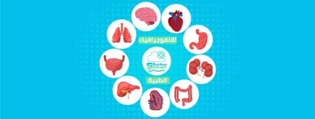 انفوجرافيك: كيف يتم تشخيص الإصابة بداء بهجت؟ 2 غلاف الانفوجرافيك صحة سكاي 2 624x237 1