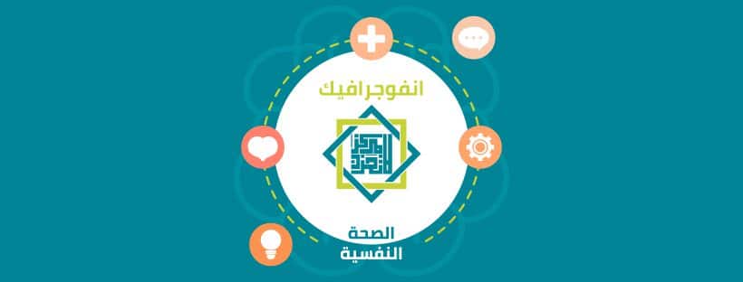 انفوجرافيك: كيفية مُساعدة الطفل أثناء نوبات الرُعب الليلي 2 غلاف الانفوجرافيك لا تحزن 3