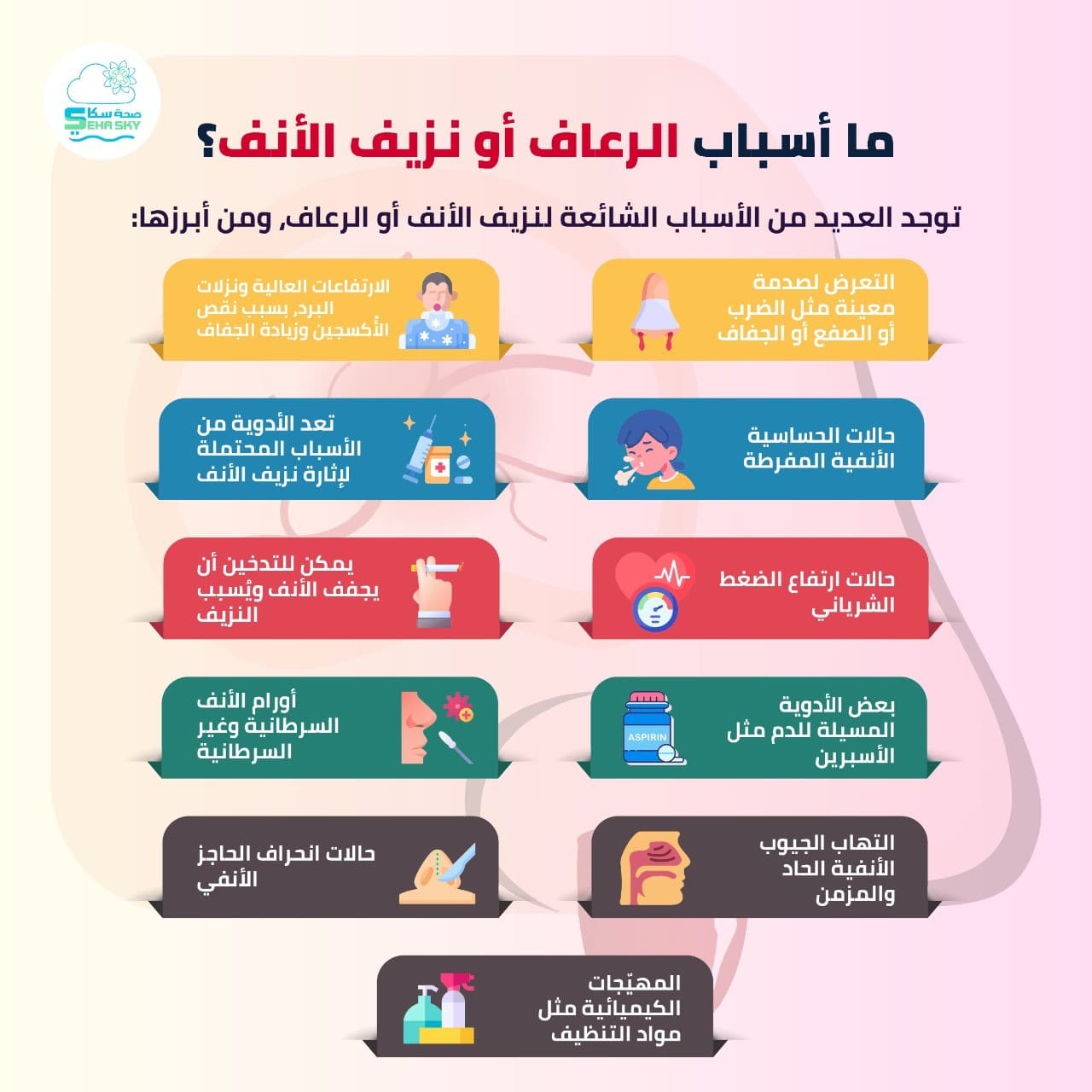 انفوجرافيك: ما أسباب الرعاف أو نزيف الأنف؟ || 2026 || صحةسكاي