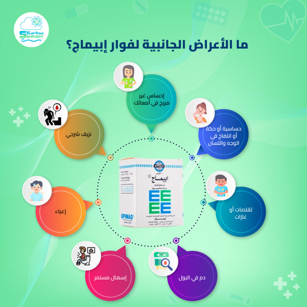 انفوجرافيك ما الأعراض الجانبية لفوار إبيماج؟ || 2026 || صحةسكاي