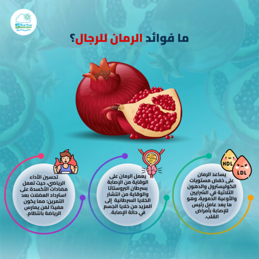 ما-فوائد-الرمان-للرجال؟