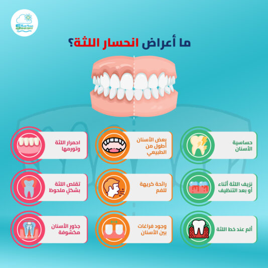 ما-أعراض-انحسار-اللثة؟