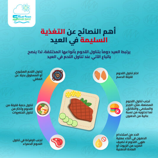 أهم-النصائح-عن-التغذية-السليمة-في-العيد