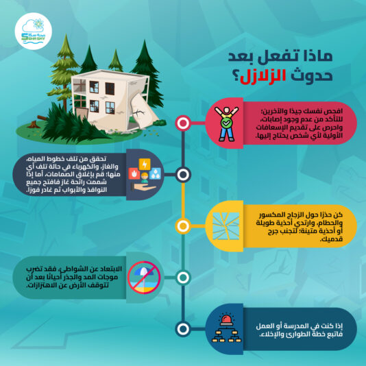 ماذا-تفعل-بعد-حدوث-الزلازل؟