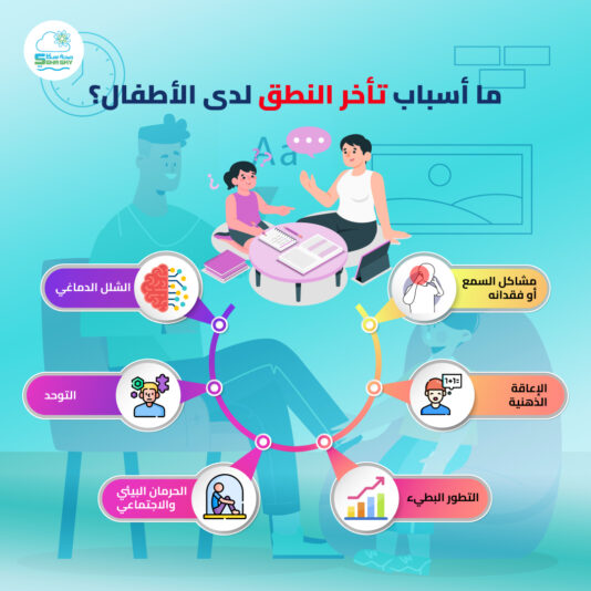ما-أسباب-تأخر-النطق-لدى-الأطفال؟