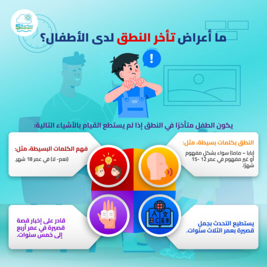 ما-أعراض-تأخر-النطق-لدى-الأطفال؟